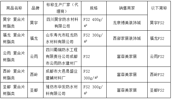 省消委会关于防水材料、内墙乳胶漆的比较试验报告