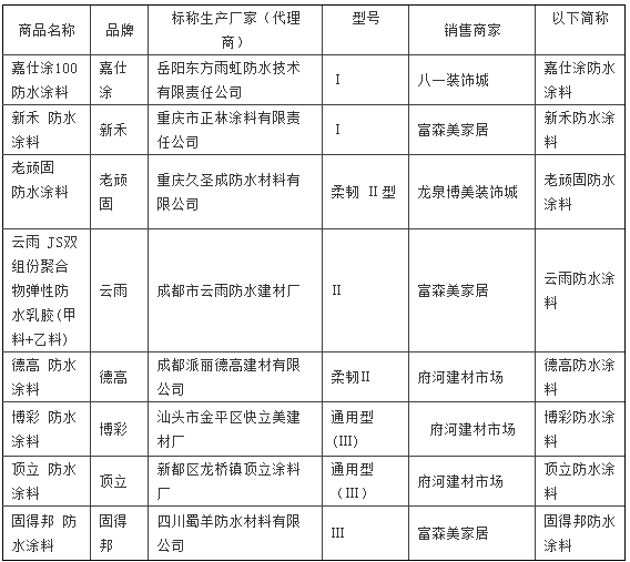 省消委会关于防水材料、内墙乳胶漆的比较试验报告「相关图片」
